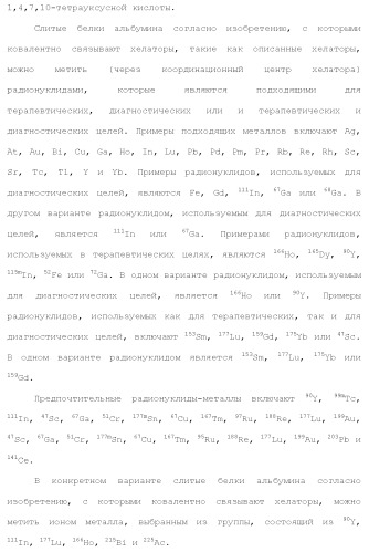 Слитые белки альбумина (патент 2369404)