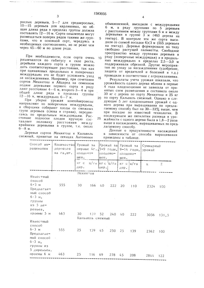 Способ выращивания плодовых культур (патент 1583035)