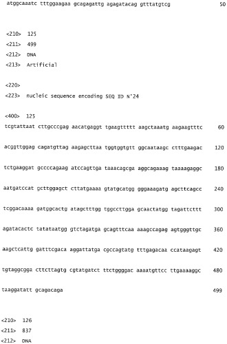 Набор последовательностей для таргетинга экспрессии и контроля посттрансляционных модификаций рекомбинантного полипептида (патент 2481399)