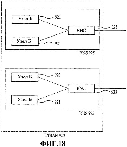 Способ и устройство для передачи и приема пакетных данных и информации управления mbms (патент 2357369)