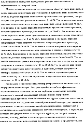 Сополимеры с новыми распределениями последовательностей (патент 2345095)