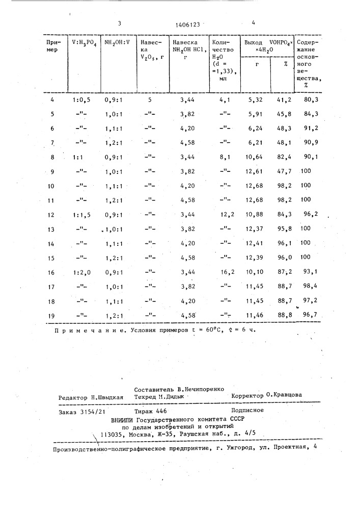 Способ получения тетрагидрата гидроортофосфата ванадила (патент 1406123)