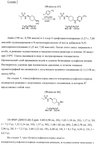 Производное амина, обладающее антагонистической активностью в отношении рецептора npy y5 (патент 2433119)