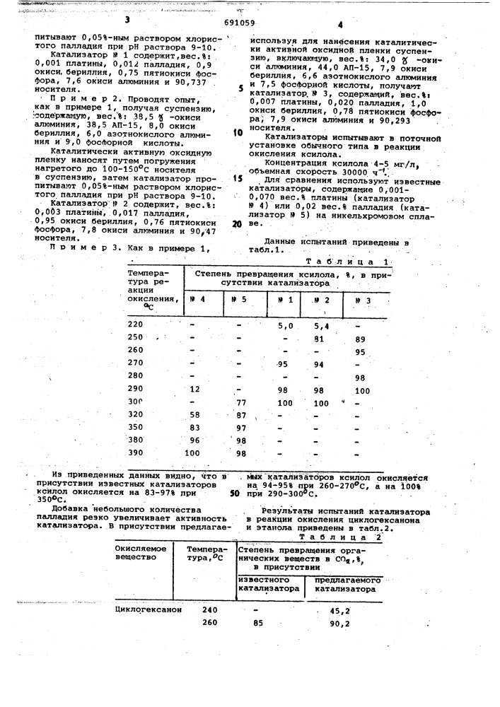 Катализатор для окисления органических веществ (патент 691059)