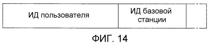 Система прерывистой связи, устройство базовой станции и устройство мобильной станции (патент 2521601)