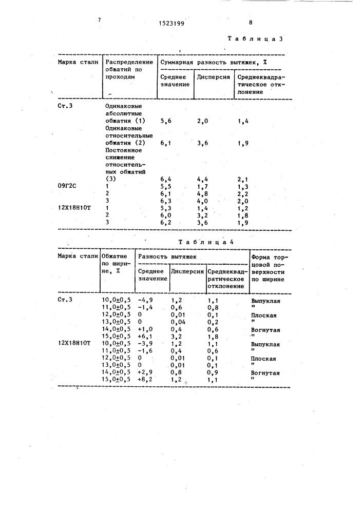 Способ прокатки слябов на блюминге (патент 1523199)