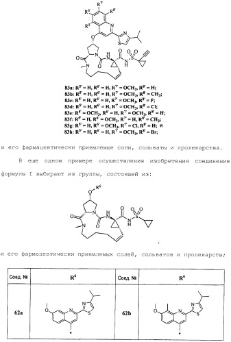 Макроциклические ингибиторы серинпротеазы (патент 2490272)