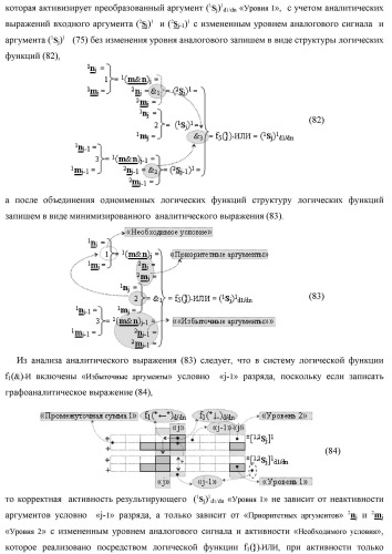 Функциональная первая входная структура условно &quot;j&quot; разряда сумматора fcd( )ru с максимально минимизированным технологическим циклом  t  для аргументов слагаемых &#177;[1,2nj]f(2n) и &#177;[1,2mj]f(2n) формата &quot;дополнительный код ru&quot; с формированием промежуточной суммы (2sj)1 d1/dn &quot;уровня 2&quot; и (1sj)1 d1/dn &quot;уровня 1&quot; первого слагаемого в том же формате (варианты русской логики) (патент 2480815)