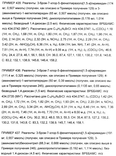 Новые пиразолопиримидины как ингибиторы циклин-зависимой киназы (патент 2380369)