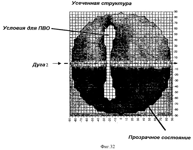 Защитное устройство на основе микропризменной пленки и изделие с таким устройством (патент 2395401)