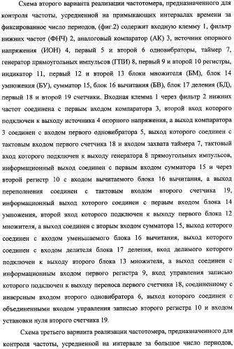 Частотомер промышленного напряжения ермакова-федорова (варианты) (патент 2362175)