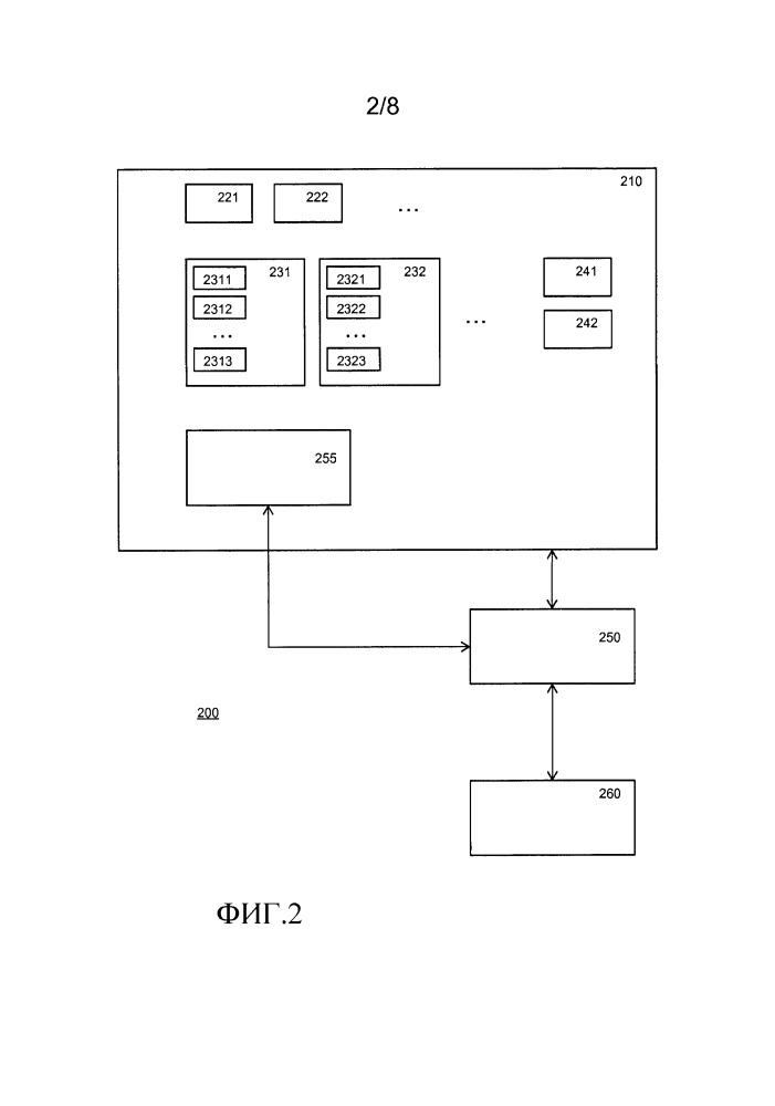 Вычислительное устройство, хранящее таблицы соответствия для вычисления функции (патент 2657178)