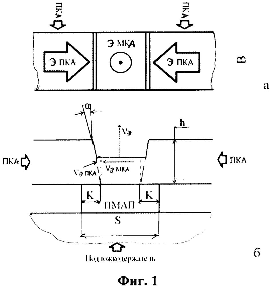 Способ сращивания изделий из поликристаллических алмазов в свч-плазме (патент 2635612)