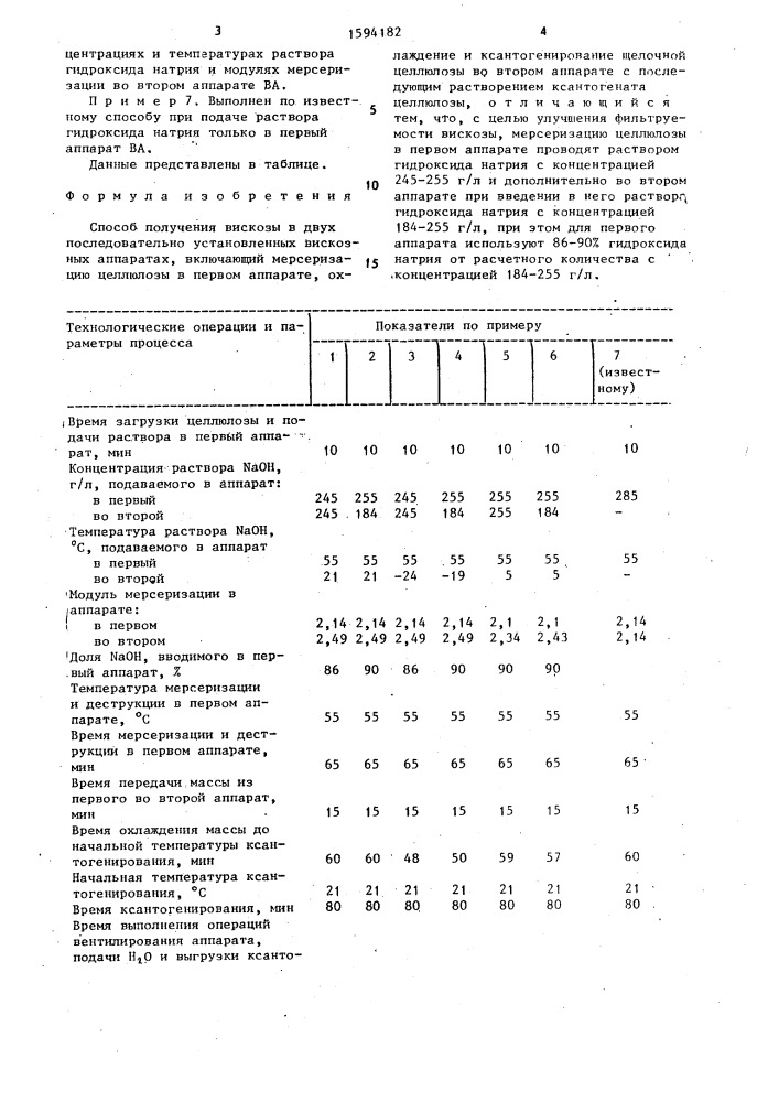 Способ получения вискозы (патент 1594182)