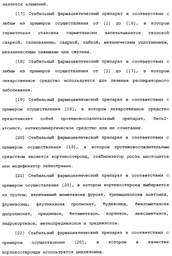 Применение циклезонида в качестве стабилизатора тонкодисперсной фракции формотерола в фармацевтическом препарате (патент 2337667)