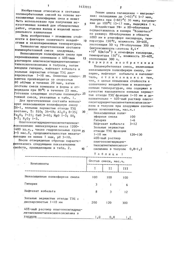 Полимербетонная смесь (патент 1433933)