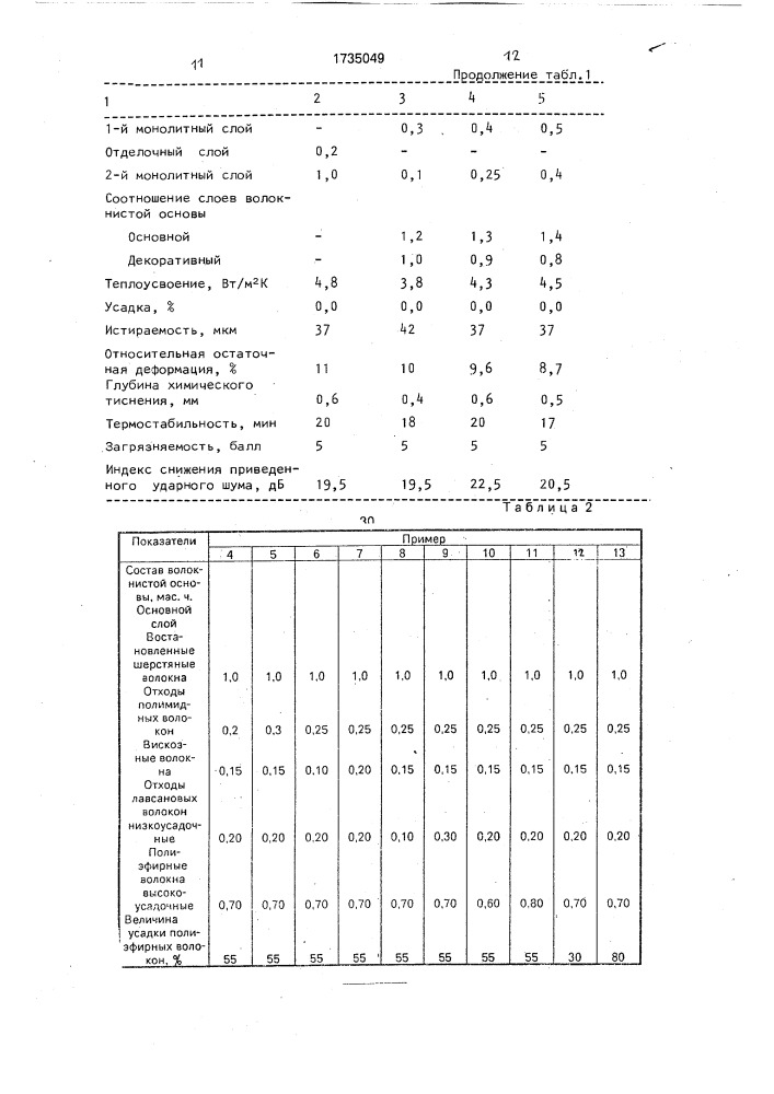 Слоистый материал (патент 1735049)