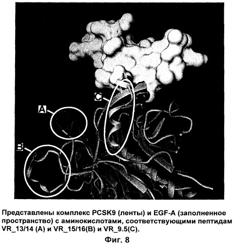 Вакцина против pcsk9 (патент 2538162)