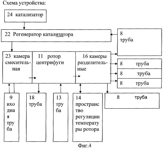 Способ переработки нефти и устройство для его осуществления (патент 2304607)