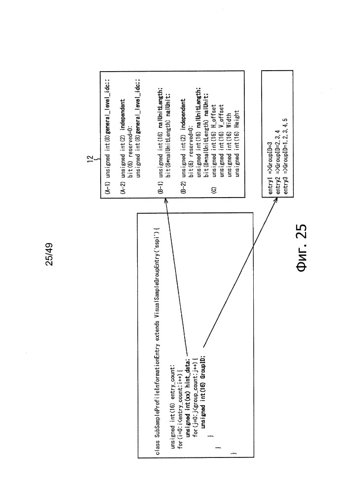 Устройство обработки информации и способ (патент 2650181)