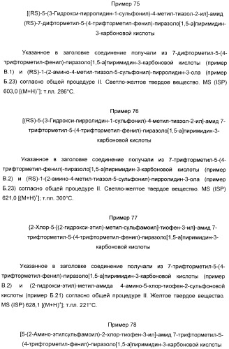 Производные пиразол-пиримидина в качестве антагонистов mglur2 (патент 2402553)