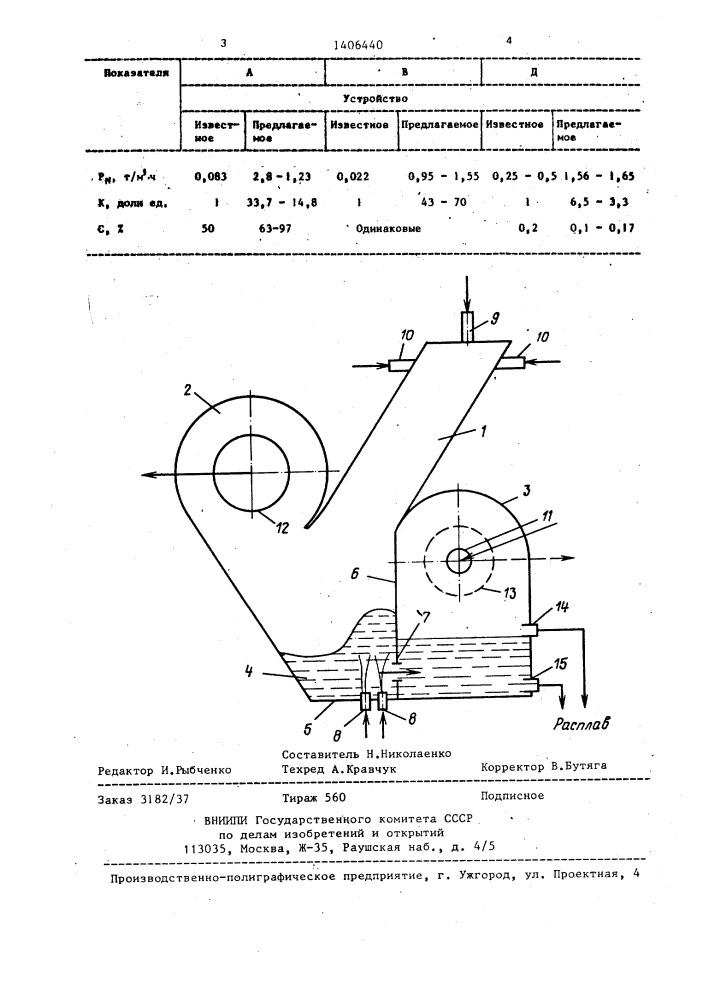 Устройство для непрерывной плавки тонкоизмельченной сырьевой смеси (патент 1406440)