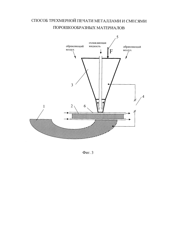 Способ трехмерной печати металлами и смесями порошкообразных материалов (патент 2600154)
