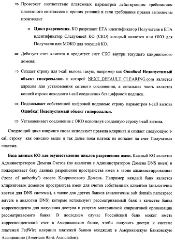 Способ и система идентификации транзакционных счетов и обмена транзакционными сообщениями между сторонами проведения транзакции (патент 2464637)