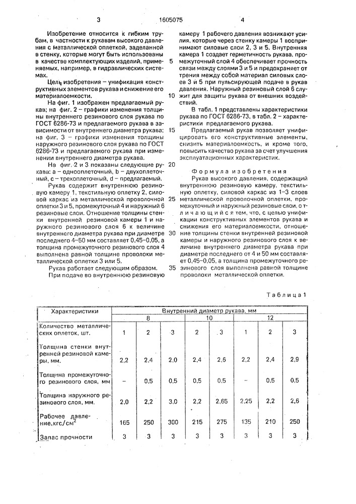 Рукав высокого давления (патент 1605075)
