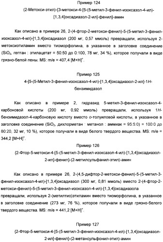 Производные арил-изоксазоло-4-ил-оксадиазола (патент 2426731)