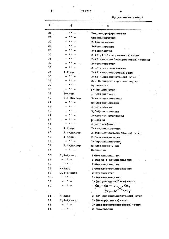 Способ борьбы с сорными растениями (патент 741776)