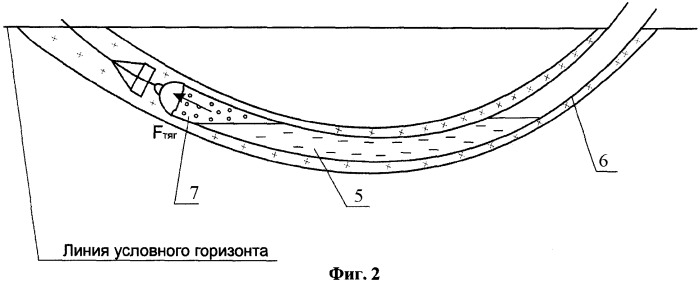 Способ прокладки трубопровода под водным препятствием (патент 2342585)