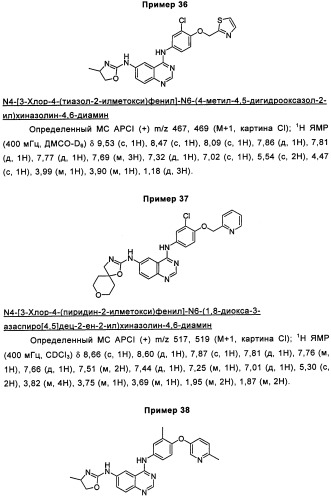 Аналоги хиназолина в качестве ингибиторов рецепторных тирозинкиназ (патент 2350605)