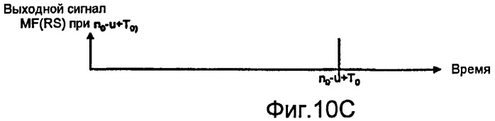 Улучшенная синхронизация линейно-частотно-модулированных последовательностей (патент 2472295)