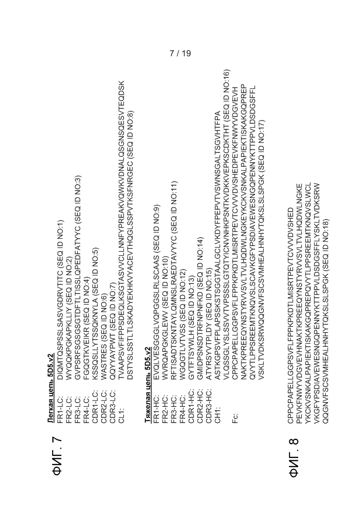 Комбинированная терапия антагонистами с-мет и egfr (патент 2601892)