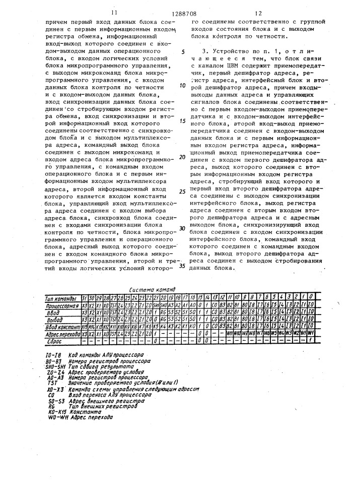 Устройство для сопряжения цвм с накопителями на магнитной ленте (патент 1288708)