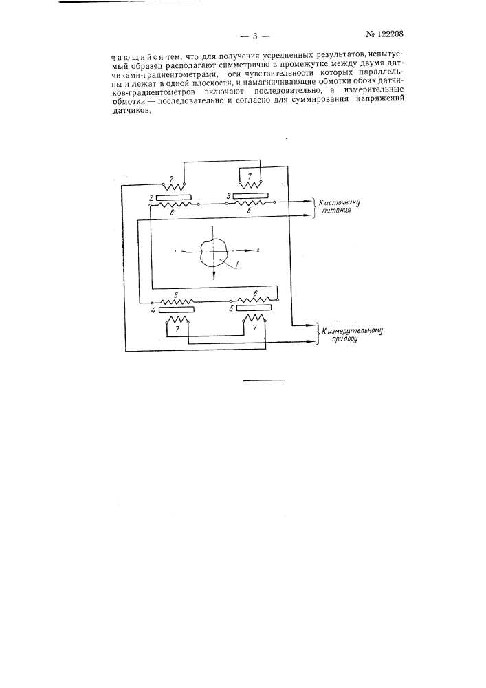 Способ измерения магнитных свойств образцов горных пород (патент 122208)