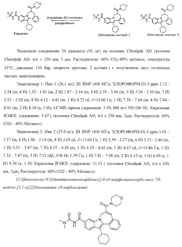 Ингибиторы репликации вируса гепатита с (патент 2387655)