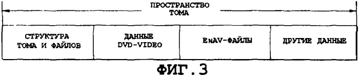 Носитель для хранения информации, имеющий структуру данных для адаптивного воспроизведения в соответствии с информацией профиля проигрывателя, способ воспроизведения av-данных в интерактивном режиме (патент 2316062)