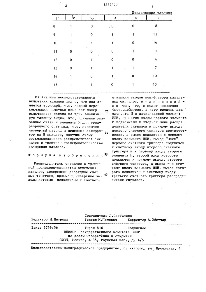 Распределитель сигналов с троичной последовательностью включения каналов (патент 1277377)