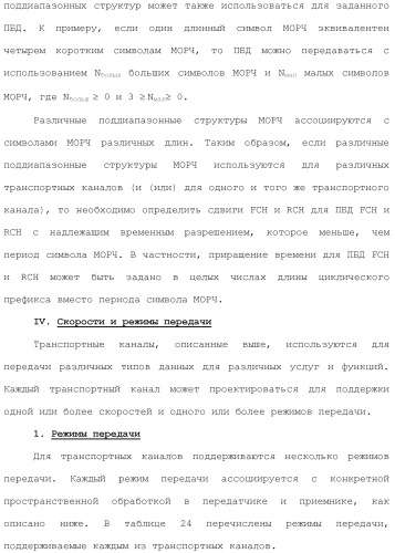 Система беспроводной локальной вычислительной сети с множеством входов и множеством выходов (патент 2485698)