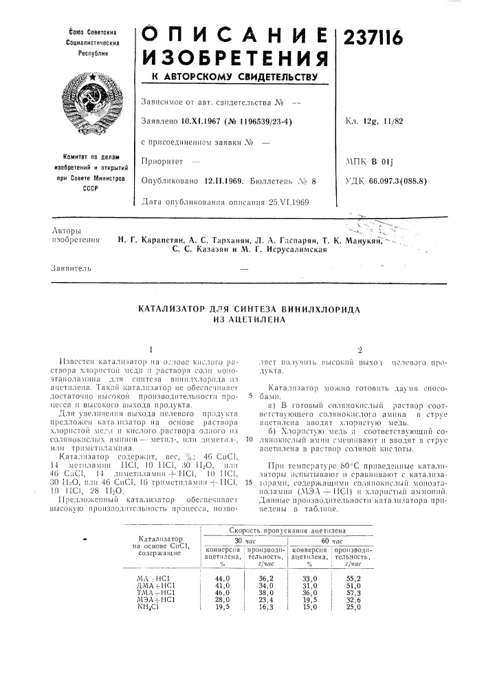 Катализатор для синтеза винилхлорида из ацетилена (патент 237116)