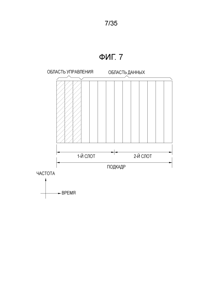 Способ передачи сигнала синхронизации для прямого обмена данными между терминалами в системе беспроводной связи и устройство для этой цели (патент 2643803)