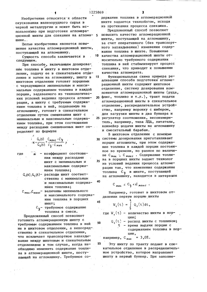 Способ подготовки агломерационной шихты (патент 1225869)