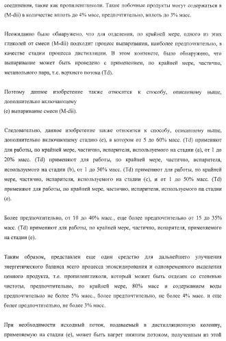 Способ эпоксидирования олефина с улучшенным энергетическим балансом (патент 2371439)