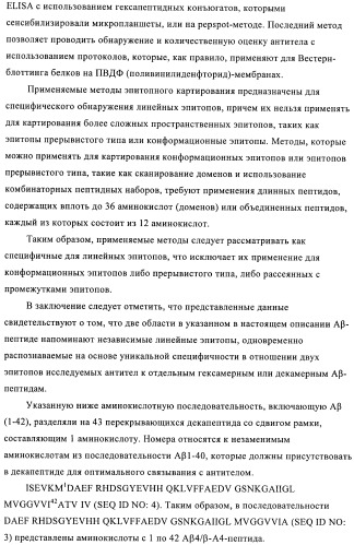 Антитела к амилоиду бета 4, имеющие гликозилированную вариабельную область (патент 2438706)