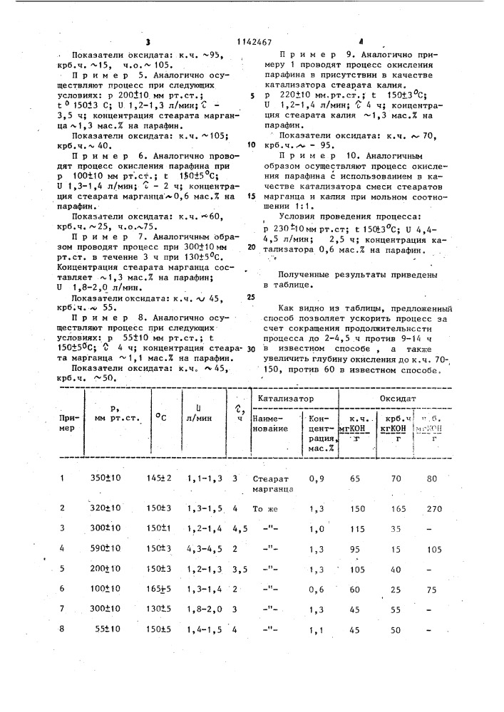 Способ окисления парафина (патент 1142467)