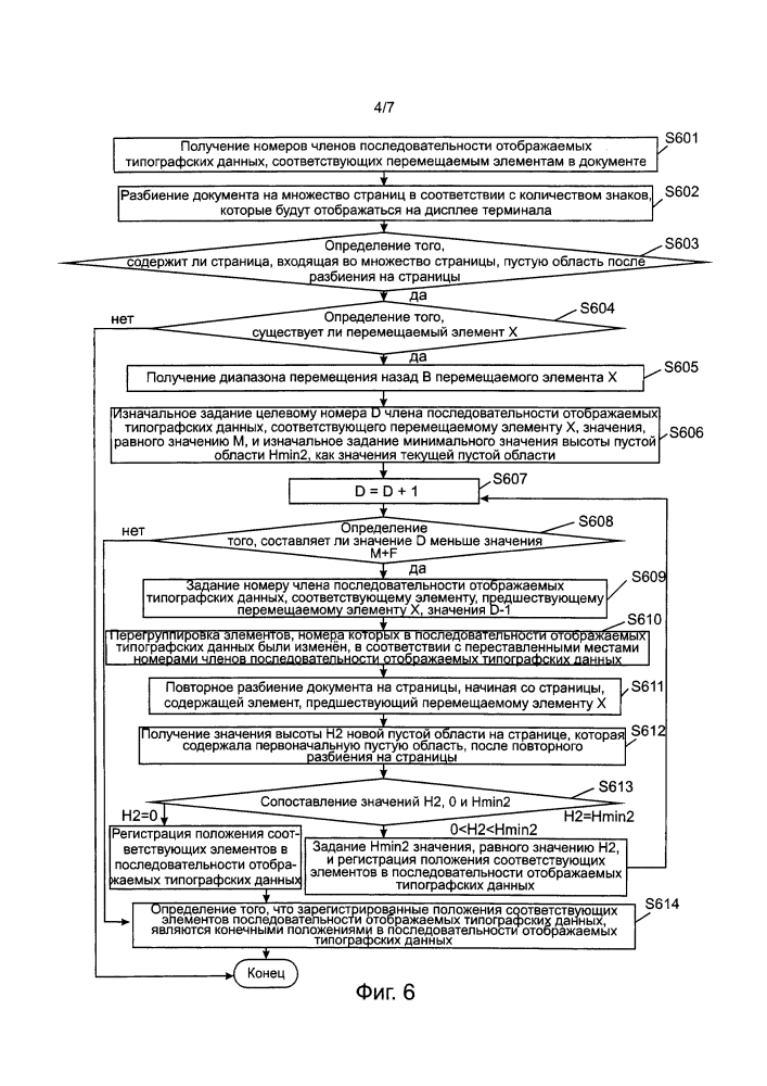 Способ и устройство для отображения типографских данных (патент 2598829)