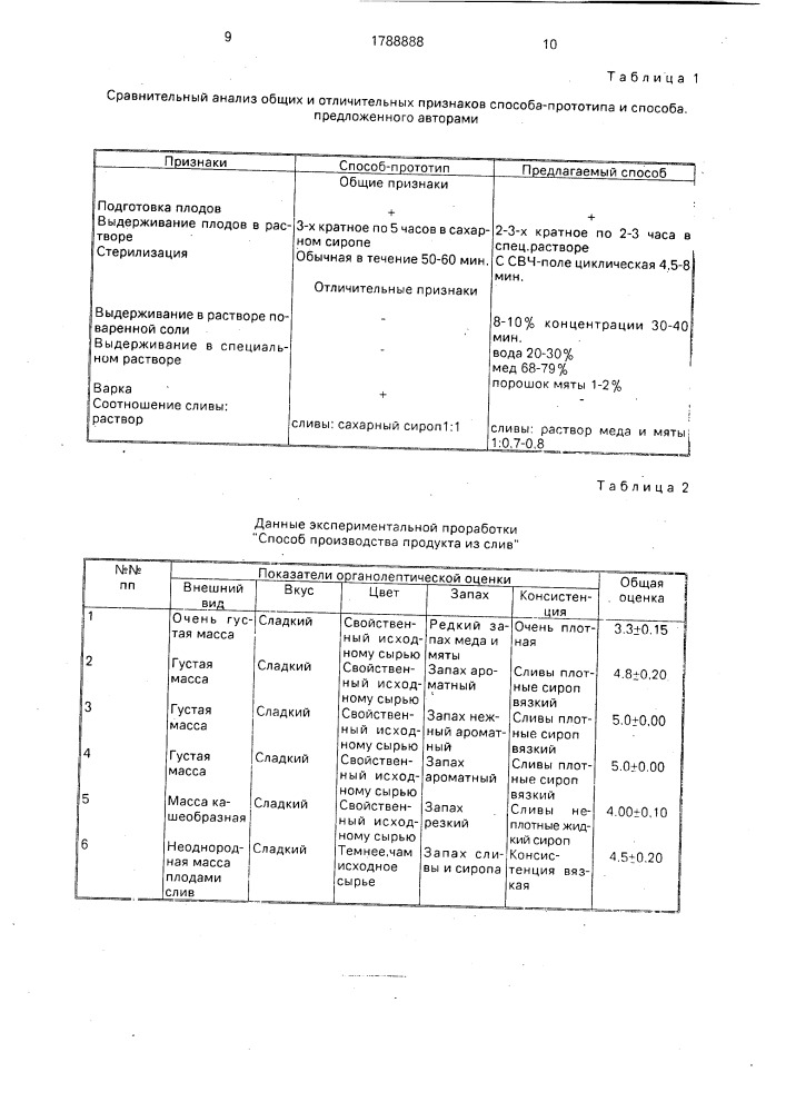 Способ производства варенья из слив (патент 1788888)