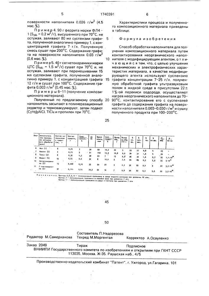 Способ обработки наполнителя для получения композиционного материала (патент 1740391)